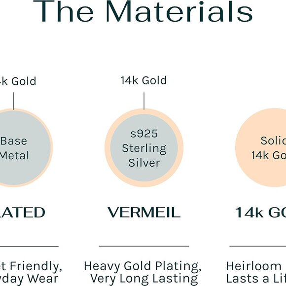 14K Gold Plated Ear Cuff | Gold Huggie Earrings for Women | Dainty Cuff Earrings - Picture 3 of 5